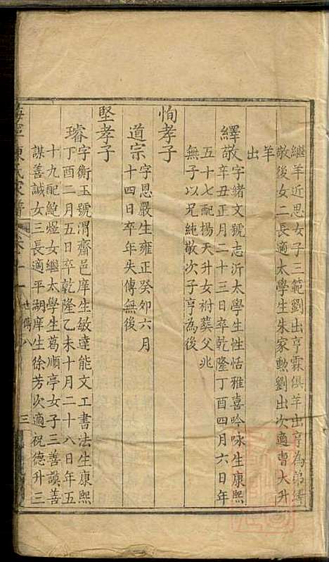 海宁陈氏家谱_陈应麟_8册_海宁陈氏_清嘉庆10年(1805_海宁陈氏家谱_八