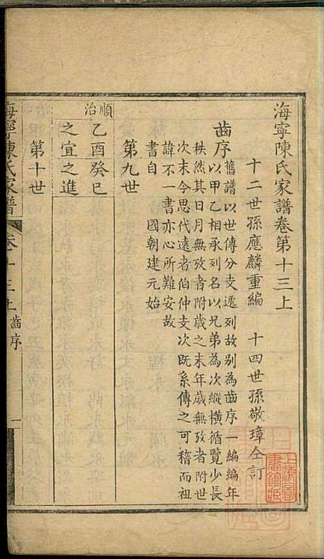 海宁陈氏家谱_陈应麟_8册_海宁陈氏_清嘉庆10年(1805_海宁陈氏家谱_十一