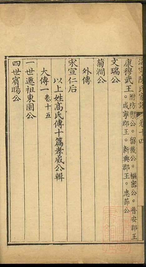 海宁陈氏家谱_陈应麟_8册_海宁陈氏_清嘉庆10年(1805_海宁陈氏家谱_十二