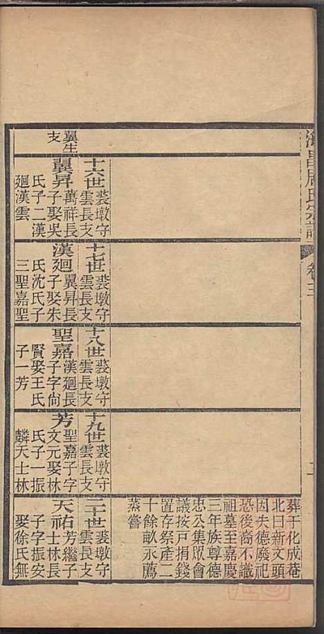 海昌居氏宗谱_居益寿_3册_职思堂_清光绪33年(1907_海昌居氏家谱_三