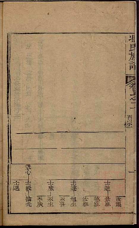 冯氏族谱续编_冯尚志_6册_南通冯氏_清咸丰10年(1860_冯氏家谱续编_二