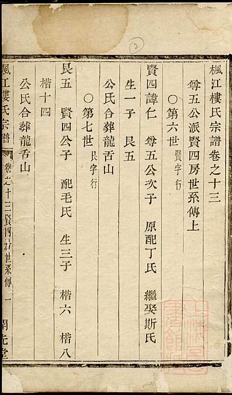 枫江楼氏宗谱_楼实蕃_2册_开先堂_清嘉庆10年(1805_枫江楼氏家谱_一