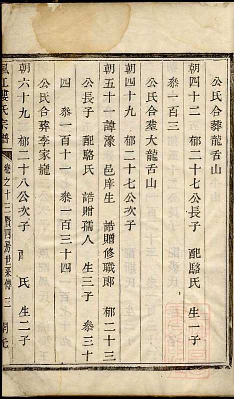 枫江楼氏宗谱_楼实蕃_2册_开先堂_清嘉庆10年(1805_枫江楼氏家谱_一