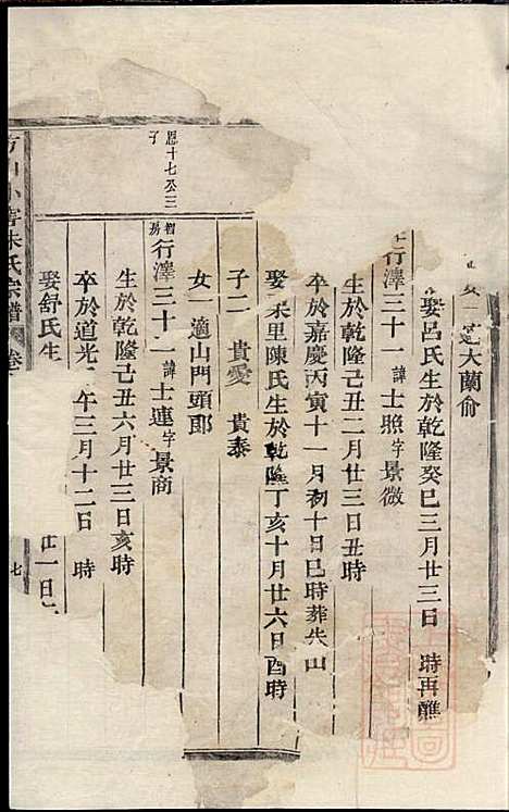 方山小窖朱氏宗谱_2册_清道光11年(1831_方山小窖朱氏家谱_二