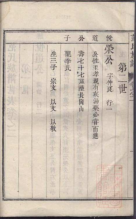 范氏族谱_范行可_4册_世怡堂_清嘉庆4年(1799_范氏家谱_二