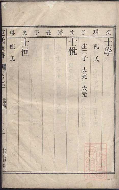 范氏族谱_范行可_4册_世怡堂_清嘉庆4年(1799_范氏家谱_三