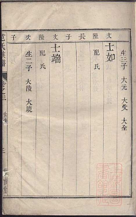 范氏族谱_范行可_4册_世怡堂_清嘉庆4年(1799_范氏家谱_三