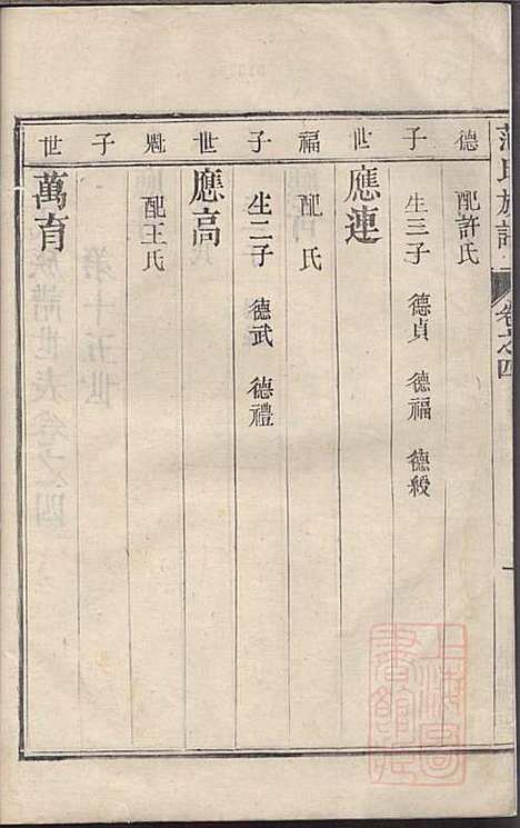 范氏族谱_范行可_4册_世怡堂_清嘉庆4年(1799_范氏家谱_四