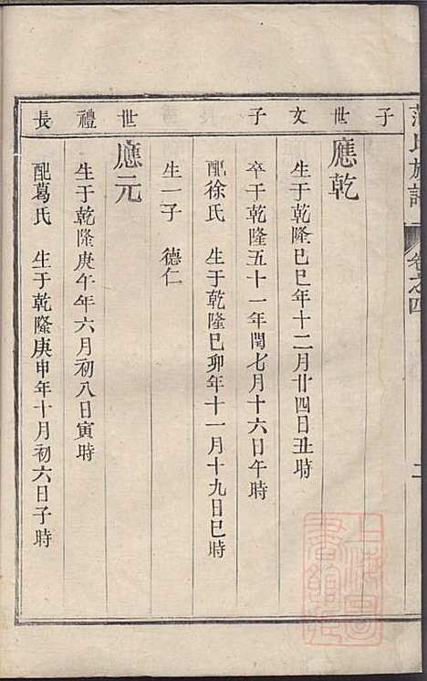 范氏族谱_范行可_4册_世怡堂_清嘉庆4年(1799_范氏家谱_四