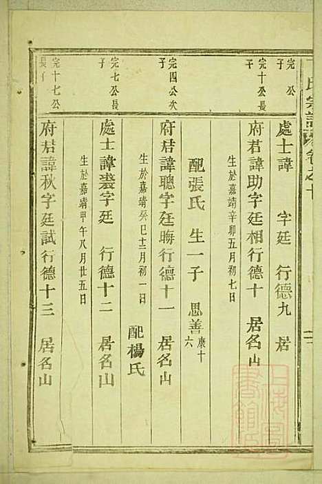 丁氏宗谱_15册_缙云丁氏_清宣统元年(1909_丁氏家谱_四