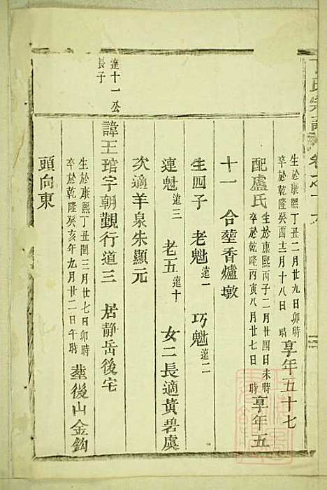 丁氏宗谱_15册_缙云丁氏_清宣统元年(1909_丁氏家谱_六