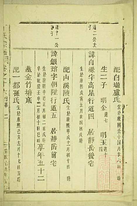 丁氏宗谱_15册_缙云丁氏_清宣统元年(1909_丁氏家谱_六