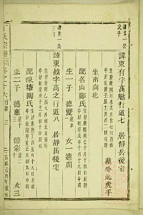 丁氏宗谱_15册_缙云丁氏_清宣统元年(1909_丁氏家谱_六