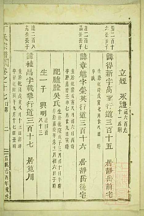 丁氏宗谱_15册_缙云丁氏_清宣统元年(1909_丁氏家谱_七