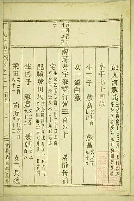 丁氏宗谱_15册_缙云丁氏_清宣统元年(1909_丁氏家谱_九