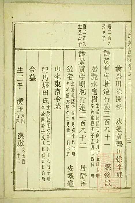 丁氏宗谱_15册_缙云丁氏_清宣统元年(1909_丁氏家谱_九