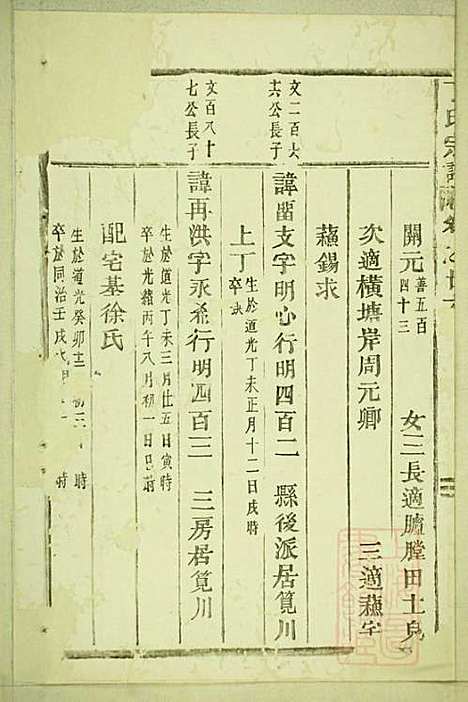 丁氏宗谱_15册_缙云丁氏_清宣统元年(1909_丁氏家谱_十二