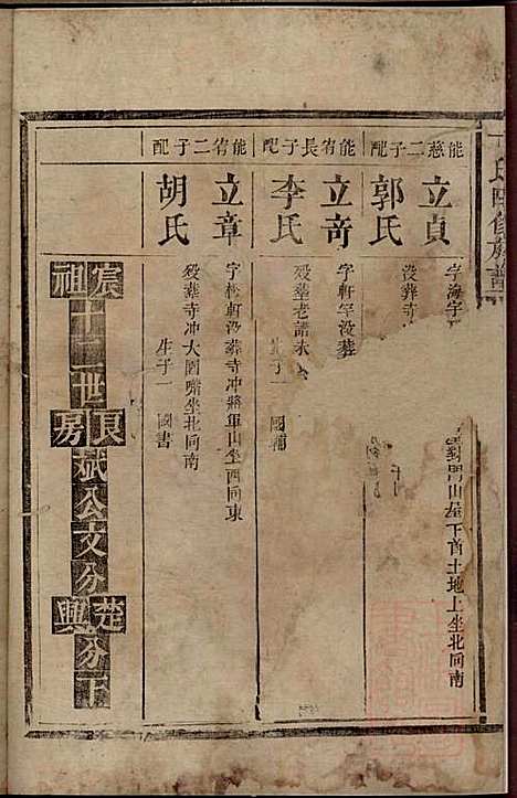 丁氏四修族谱_丁一峰_9册_丁氏_清嘉庆11年(1806_丁氏四修家谱_三