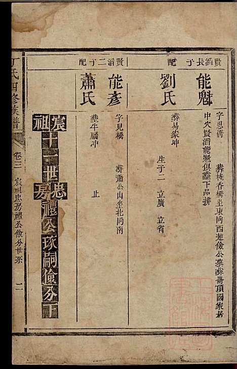 丁氏四修族谱_丁一峰_9册_丁氏_清嘉庆11年(1806_丁氏四修家谱_四