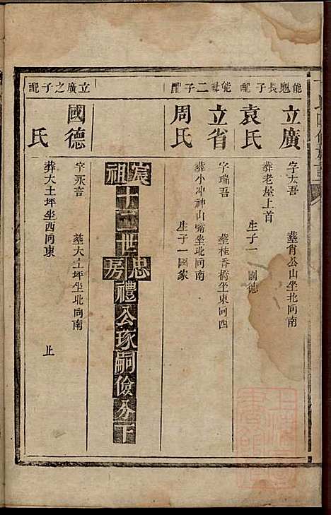 丁氏四修族谱_丁一峰_9册_丁氏_清嘉庆11年(1806_丁氏四修家谱_四