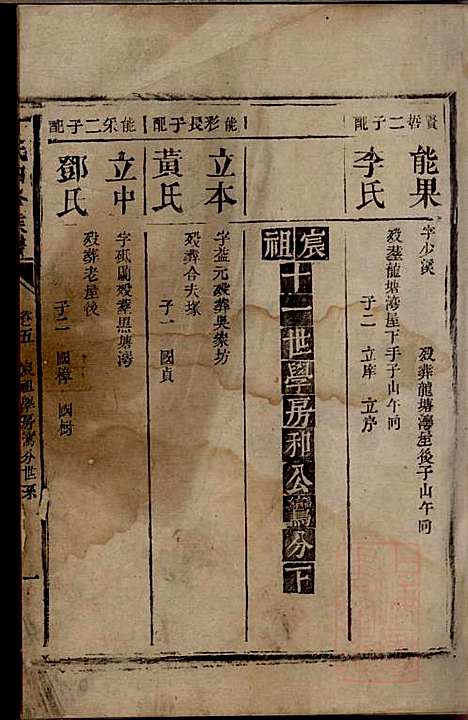 丁氏四修族谱_丁一峰_9册_丁氏_清嘉庆11年(1806_丁氏四修家谱_六