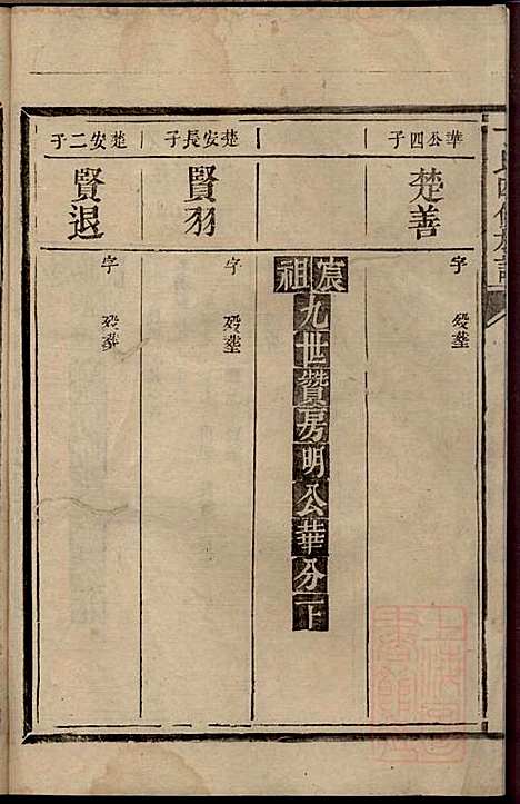 丁氏四修族谱_丁一峰_9册_丁氏_清嘉庆11年(1806_丁氏四修家谱_七