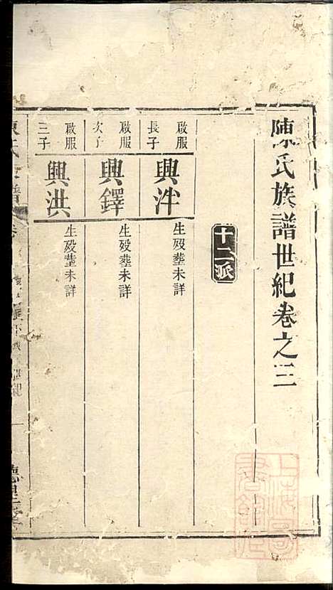 陈氏族谱_陈应鸿_2册_德星堂_清道光19年(1839_陈氏家谱_二