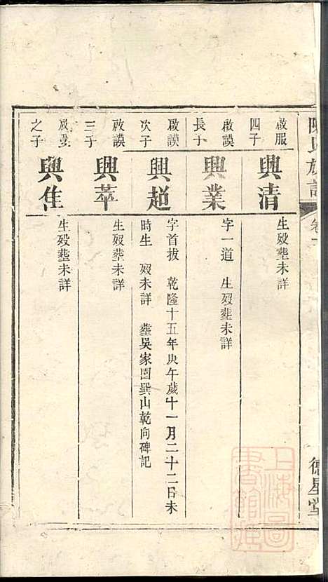 陈氏族谱_陈应鸿_2册_德星堂_清道光19年(1839_陈氏家谱_二