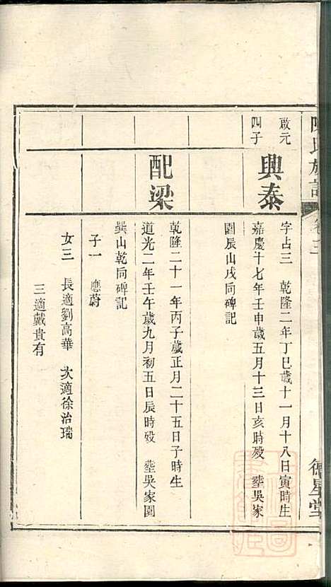 陈氏族谱_陈应鸿_2册_德星堂_清道光19年(1839_陈氏家谱_二