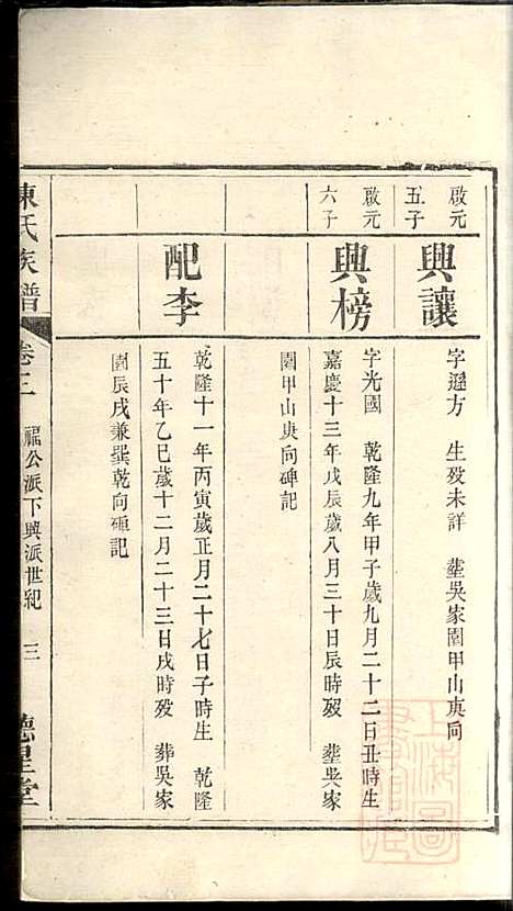 陈氏族谱_陈应鸿_2册_德星堂_清道光19年(1839_陈氏家谱_二