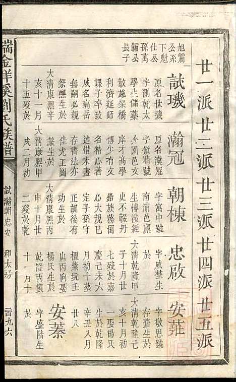 瑞金洋溪刘氏族谱_刘朝纹_3册_瑞金刘氏_清嘉庆6年(1801_瑞金洋溪刘氏家谱_三