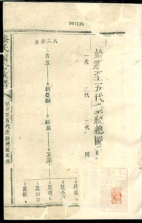 漆氏续修族谱_漆浩_10册_湖南漆氏_清道光26年(1846_漆氏续修家谱_八