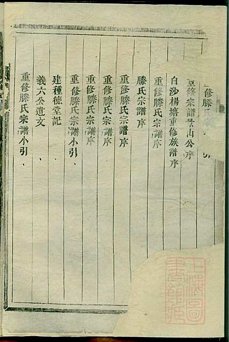 南阳郡滕氏宗谱_滕贵平_7册_种德堂_清同治11年(1872_南阳郡滕氏家谱_一