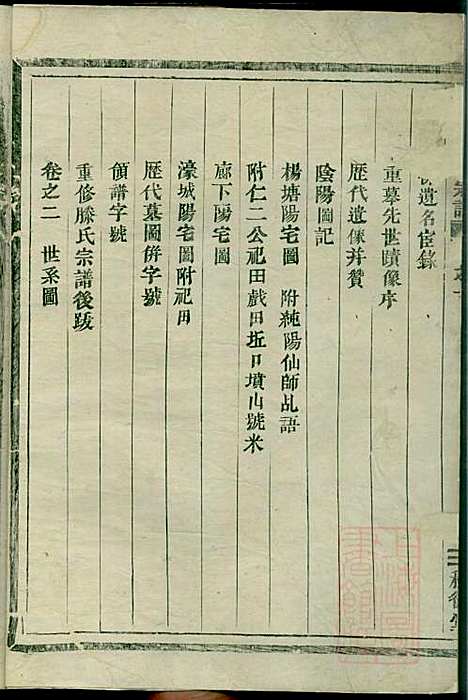 南阳郡滕氏宗谱_滕贵平_7册_种德堂_清同治11年(1872_南阳郡滕氏家谱_一