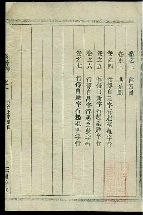 南阳郡滕氏宗谱_滕贵平_7册_种德堂_清同治11年(1872_南阳郡滕氏家谱_一