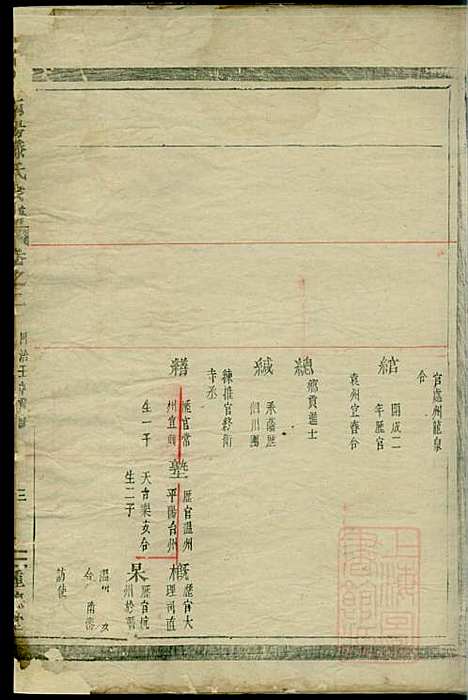 南阳郡滕氏宗谱_滕贵平_7册_种德堂_清同治11年(1872_南阳郡滕氏家谱_二