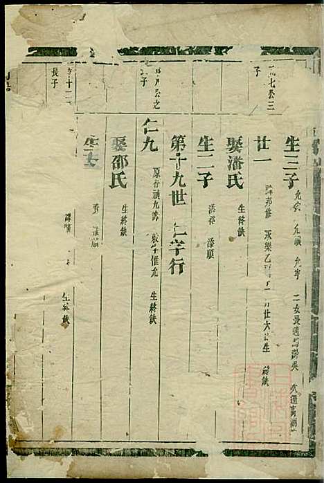 南阳郡滕氏宗谱_滕贵平_7册_种德堂_清同治11年(1872_南阳郡滕氏家谱_五