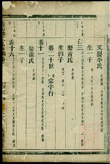 南阳郡滕氏宗谱_滕贵平_7册_种德堂_清同治11年(1872_南阳郡滕氏家谱_五