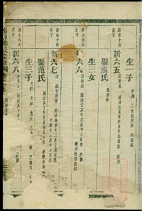 南阳郡滕氏宗谱_滕贵平_7册_种德堂_清同治11年(1872_南阳郡滕氏家谱_六