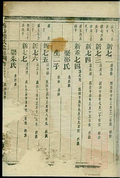 南阳郡滕氏宗谱_滕贵平_7册_种德堂_清同治11年(1872_南阳郡滕氏家谱_六