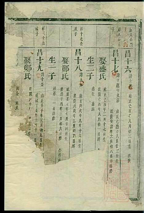 南阳郡滕氏宗谱_滕贵平_7册_种德堂_清同治11年(1872_南阳郡滕氏家谱_七