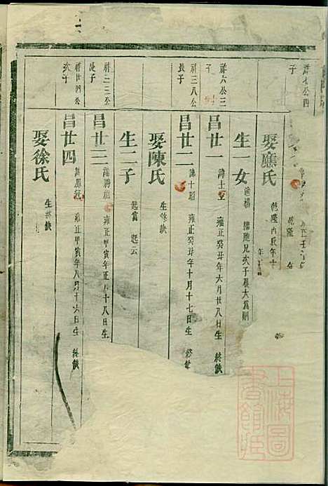 南阳郡滕氏宗谱_滕贵平_7册_种德堂_清同治11年(1872_南阳郡滕氏家谱_七