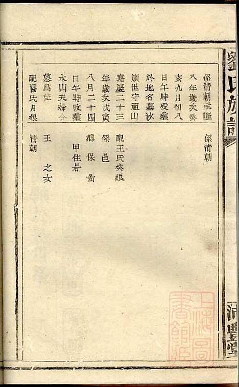 刘氏族谱_刘在宽_3册_沛丰堂_清道光10年(1830_刘氏家谱_三