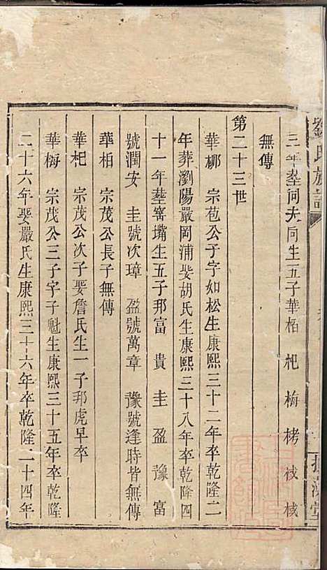 刘氏族谱_刘国淦_6册_振藻堂_清道光19年(1839_刘氏家谱_二