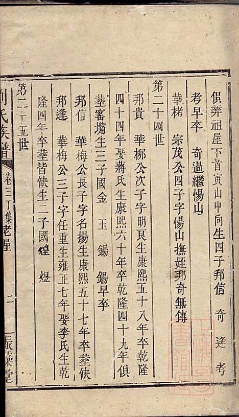 刘氏族谱_刘国淦_6册_振藻堂_清道光19年(1839_刘氏家谱_二