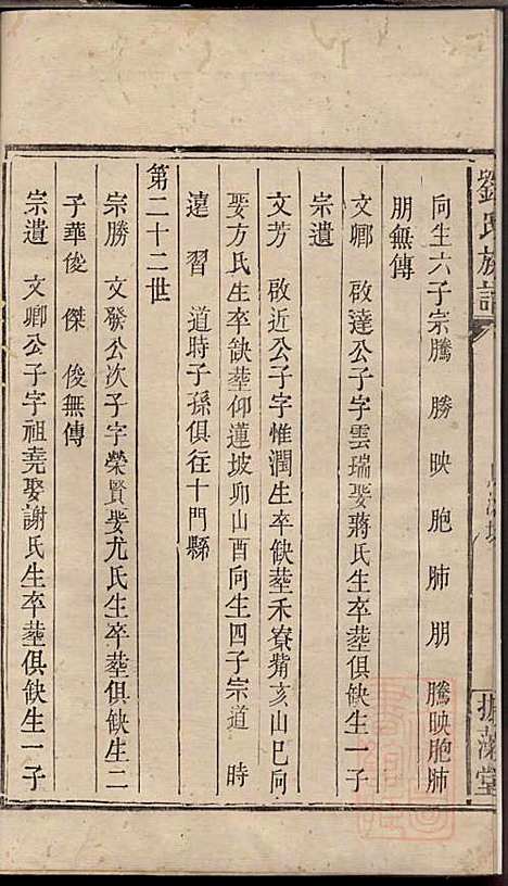 刘氏族谱_刘国淦_6册_振藻堂_清道光19年(1839_刘氏家谱_三