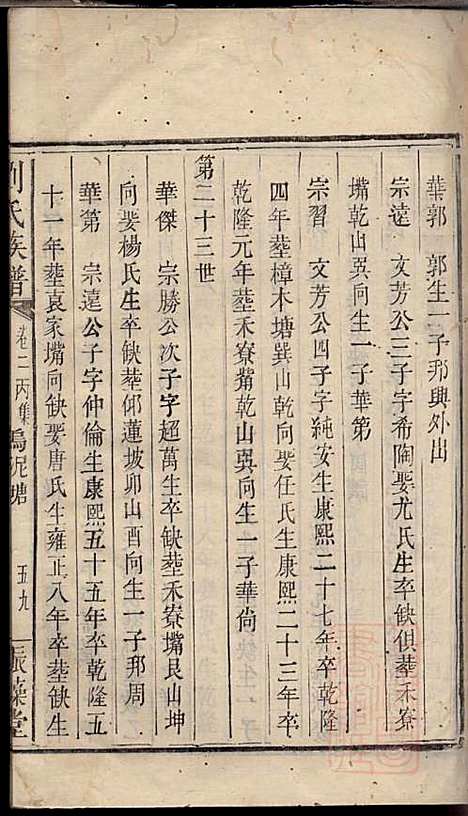 刘氏族谱_刘国淦_6册_振藻堂_清道光19年(1839_刘氏家谱_三