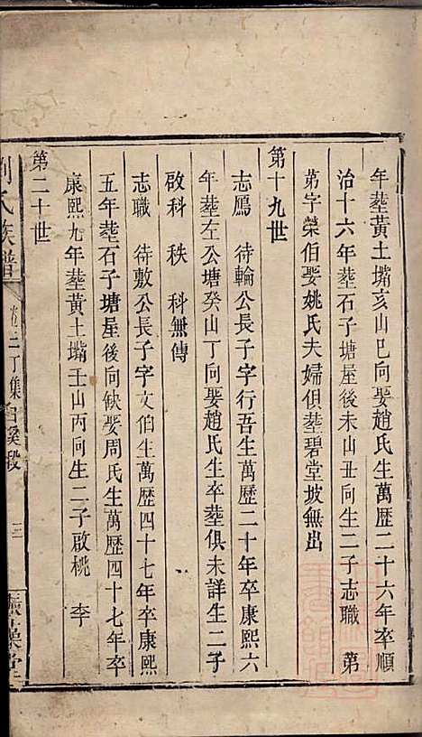 刘氏族谱_刘国淦_6册_振藻堂_清道光19年(1839_刘氏家谱_四