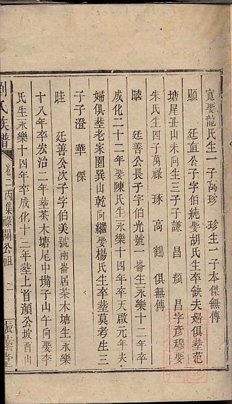 刘氏族谱_刘国淦_6册_振藻堂_清道光19年(1839_刘氏家谱_五