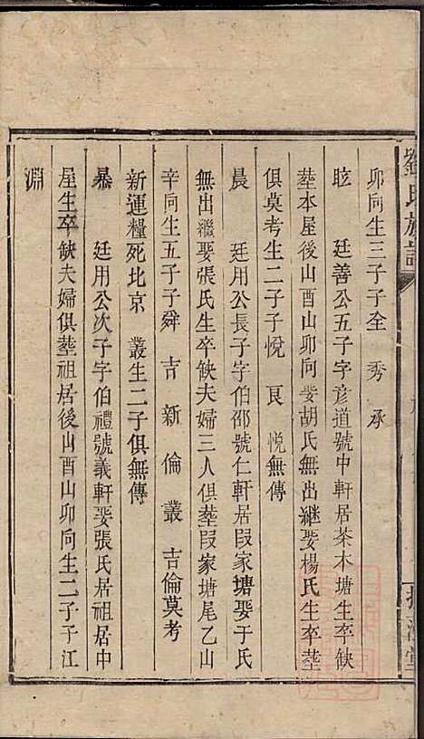 刘氏族谱_刘国淦_6册_振藻堂_清道光19年(1839_刘氏家谱_五